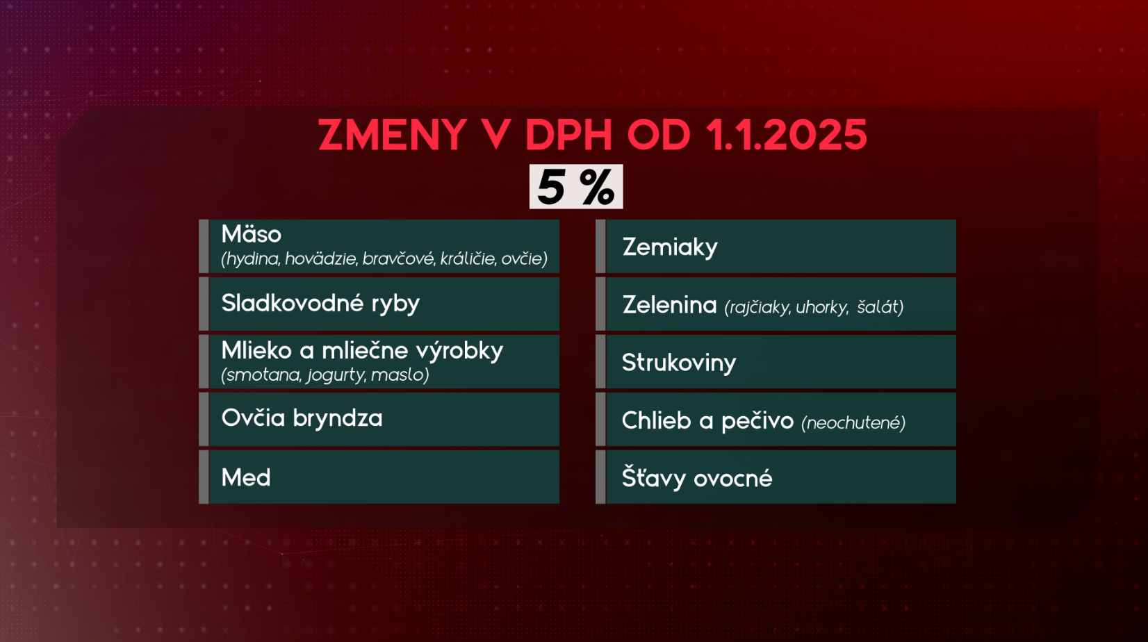 dph potraviny zakladne